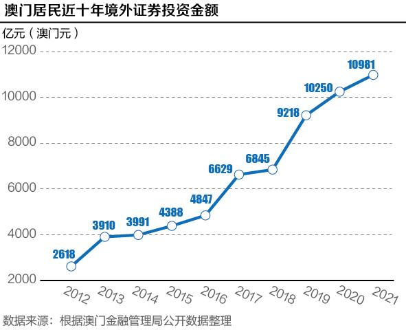 澳门4949开奖现场直播+开,市场趋势方案实施_娱乐版305.210