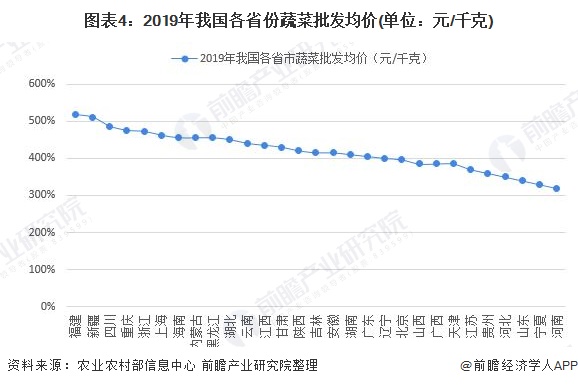 新澳天天开奖资料,经济性执行方案剖析_豪华版180.300