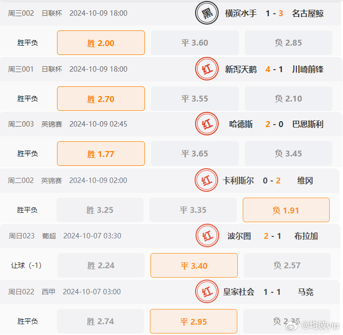 2024澳门天天六开彩直播,新兴技术推进策略_进阶版6.662