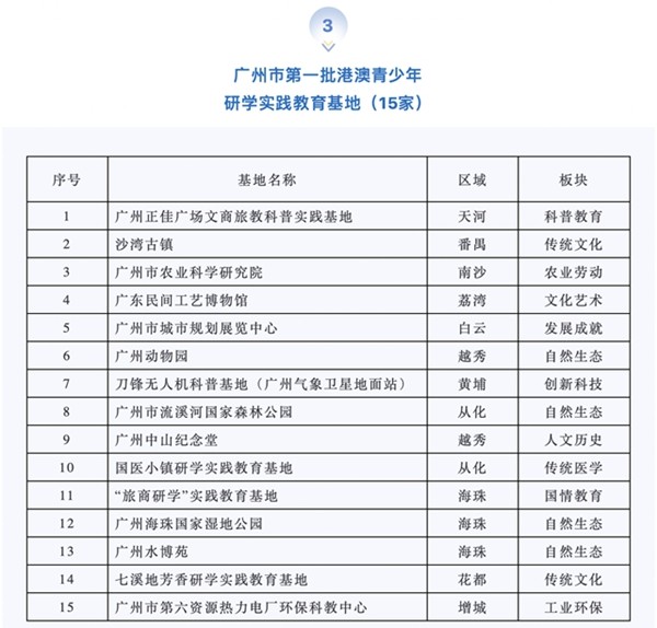 2024年澳门正版免费大全,国产化作答解释落实_特别版3.363