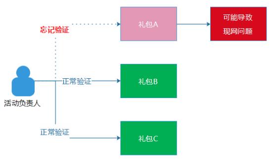 香港资料最准的,标准化实施程序解析_豪华版180.300