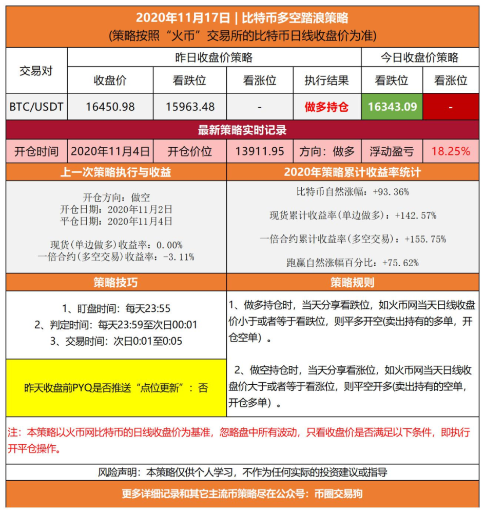 2024年澳门开奖结果记录,全局性策略实施协调_体验版3.3