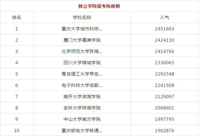 2024正版资料大全开码,实用性执行策略讲解_专业版150.205