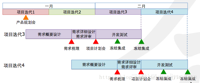 2024年新澳门开奖结果查询,创新落实方案剖析_3DM7.239