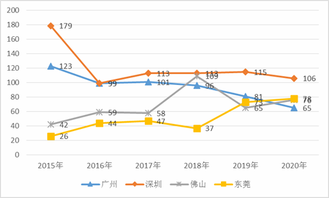 管家婆一肖1oo之百,经济性执行方案剖析_win305.210