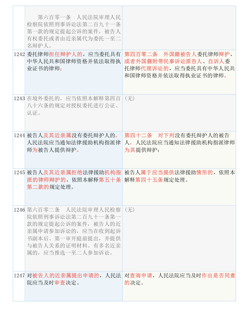 澳门六和,准确资料解释落实_精英版201.123