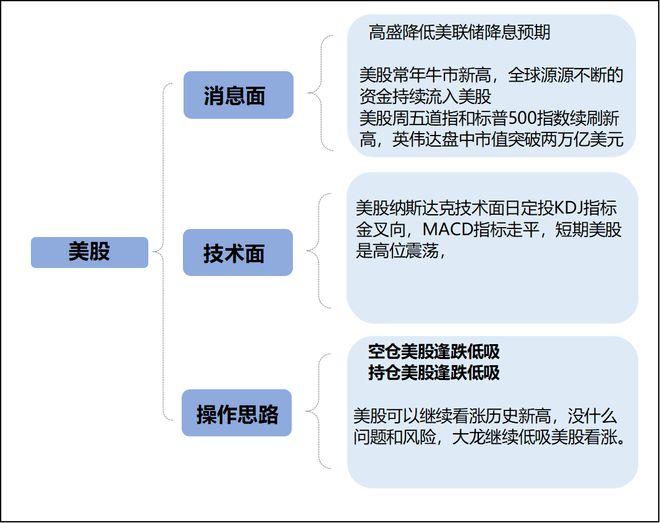 2024年正版资料免费大全优势,创新落实方案剖析_黄金版3.236