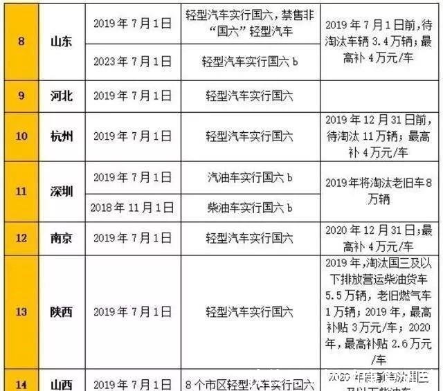 2024香港免费公开资料大全,涵盖了广泛的解释落实方法_粉丝版335.372