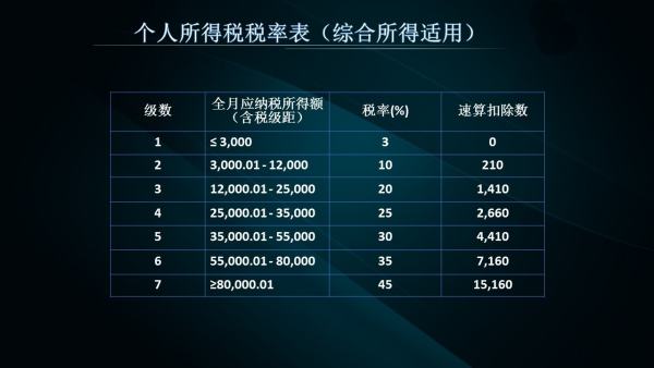 2024年管家婆的马资料,正确解答落实_3DM36.30.79