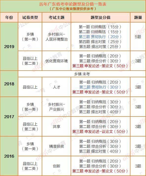 新奥门2024年资料大全官家婆,具体操作步骤指导_精简版105.220