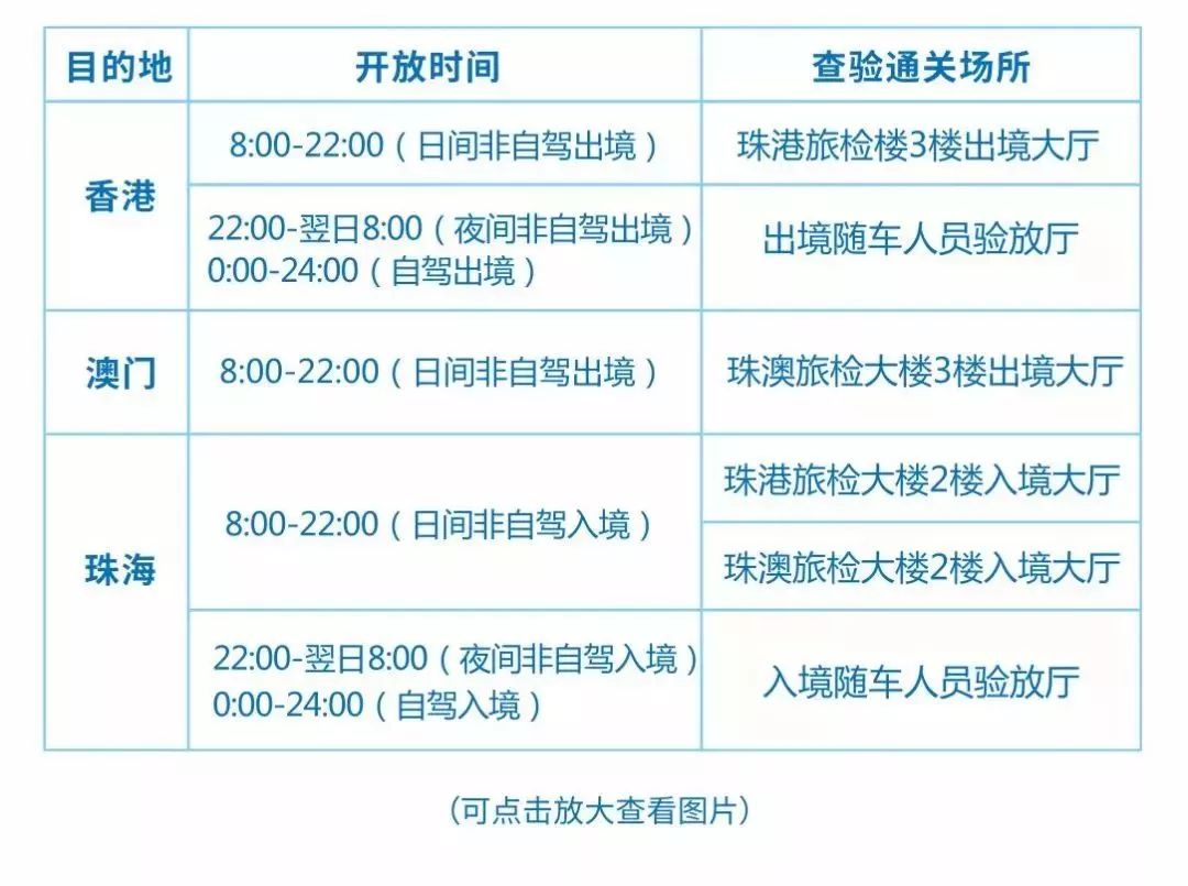 新澳最新最快资料新澳50期,资源整合策略实施_精简版105.220