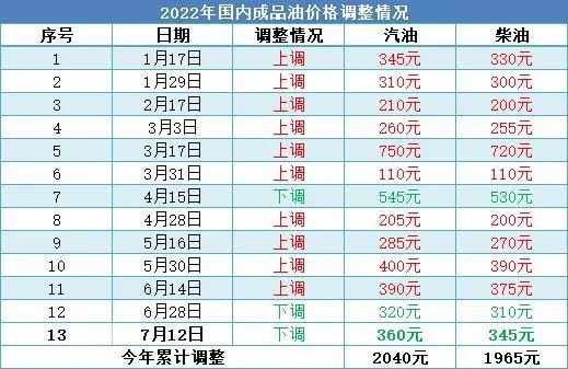 2024新澳门今晚开奖号码,最新核心解答落实_Android256.183