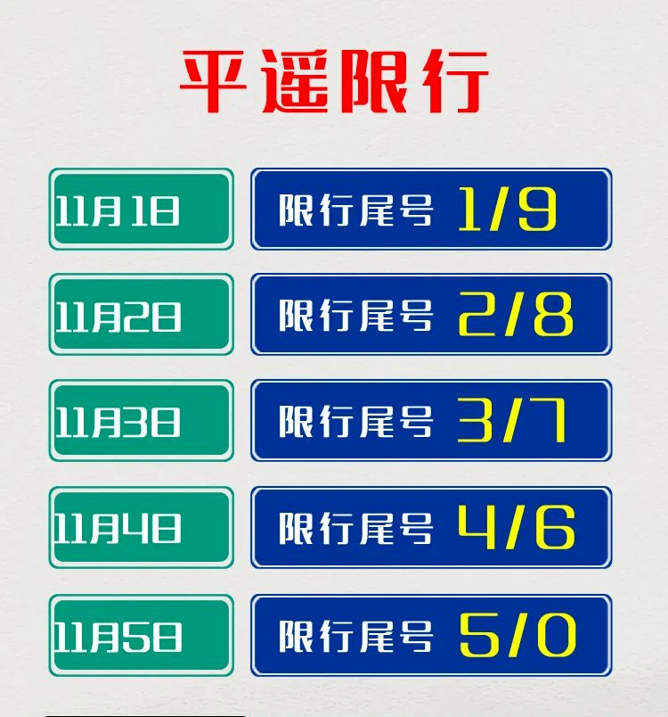 平遥限号最新消息及全面应对策略解析