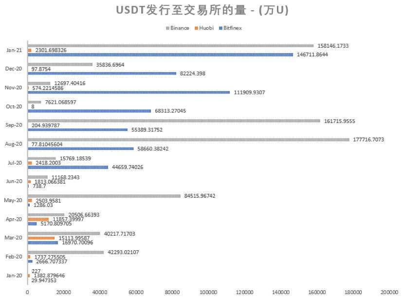 TR外汇2021年最新情况及深度解析