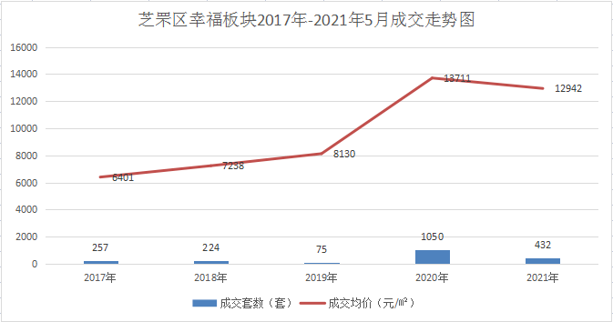 新噢门资料大全免费,最新热门解答落实_开发版1