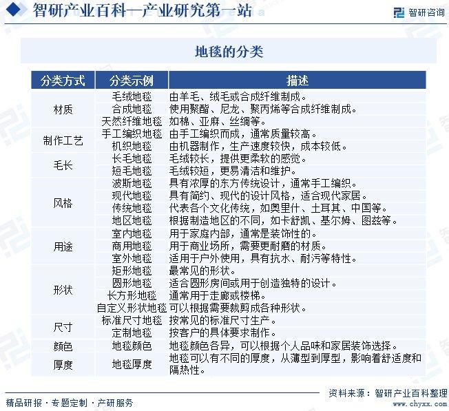 澜门资料大全正版免费资料,经济性执行方案剖析_升级版6.33