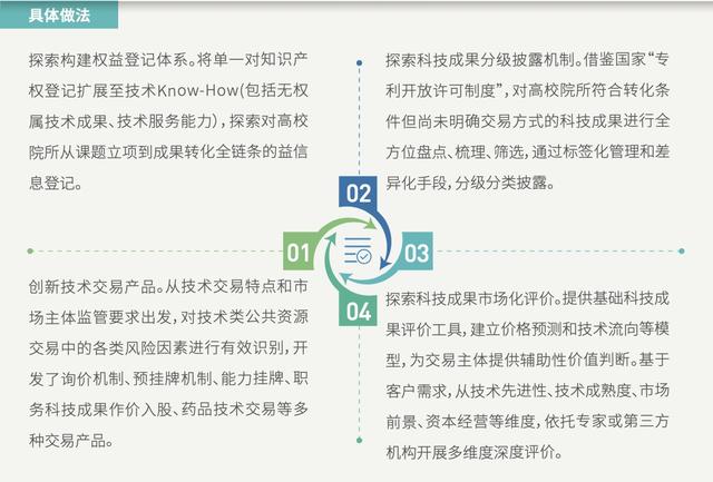 新奥2024全网资料,全面解答解释落实_创意版2.362