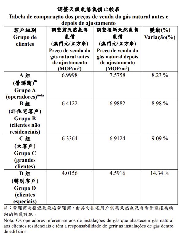 2024年新澳门的开奖记录是什么,调整方案执行细节_增强版8.317