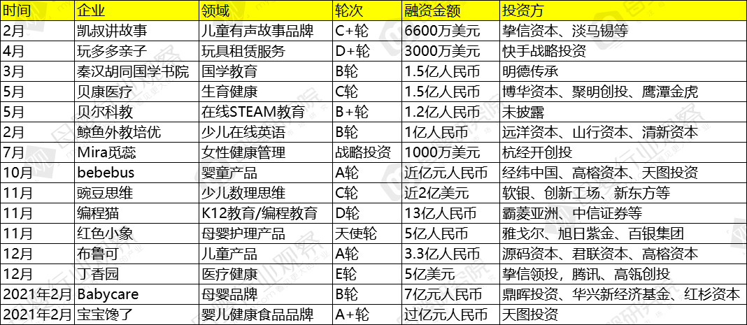 新奥资料免费精准2024生肖表,最新热门解答落实_3DM7.239