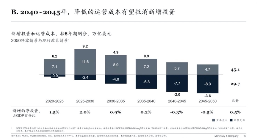 奥门精准一肖,互动性执行策略评估_升级版6.33