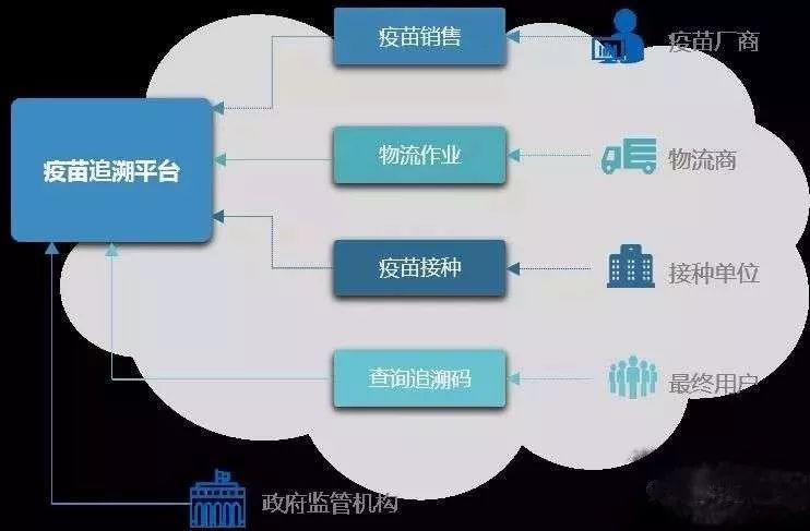 新奥今天开的什么,仿真技术方案实现_HD38.32.12