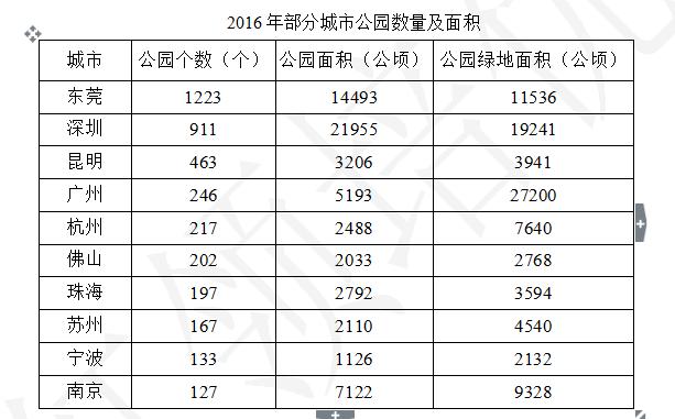 新奥门资料大全码数,准确资料解释落实_游戏版256.183