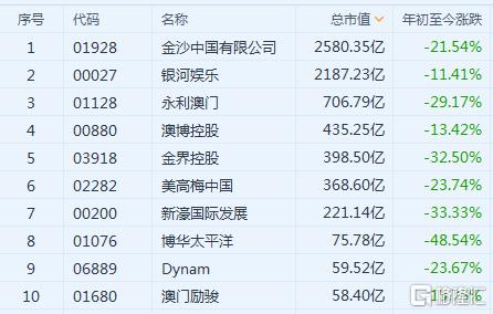 澳彩资料免费长期公开2024新澳门,收益成语分析落实_手游版1.118