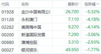 新澳门开奖记录新纪录,收益成语分析落实_影像版1.667