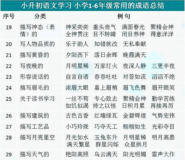 2024年正版全年资料免费大全,确保成语解释落实的问题_体验版3.3