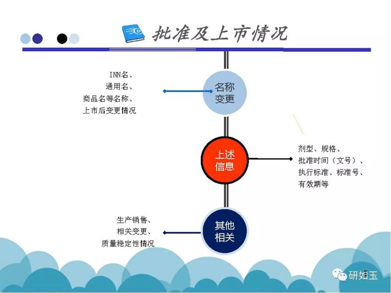 香港期期准资料大全,详细解读落实方案_潮流版3.739