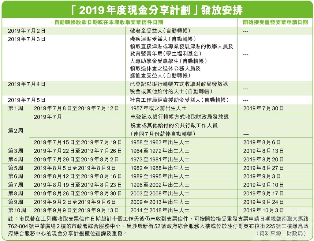 新澳门内部一码精准公开,广泛的解释落实支持计划_手游版2.686