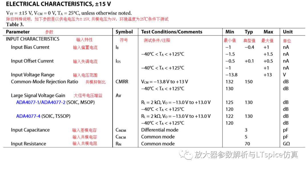 马会传真,仿真技术方案实现_3DM36.30.79