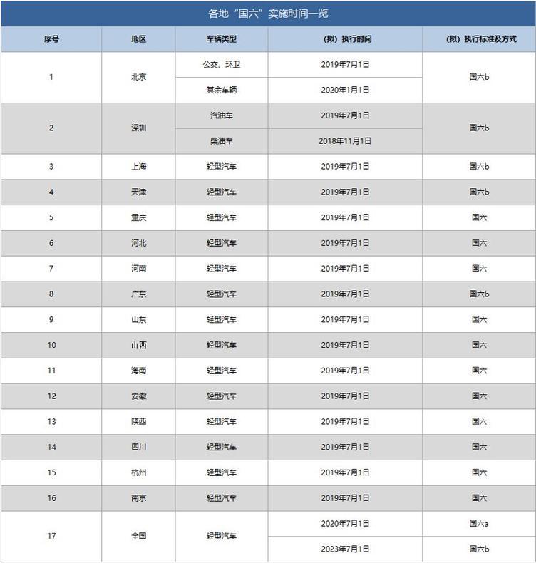 2024特马最新开奖结果,全面理解执行计划_精简版105.220