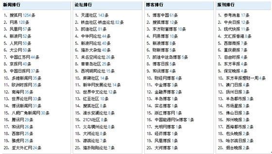 42749精准四肖,准确资料解释落实_精简版105.220