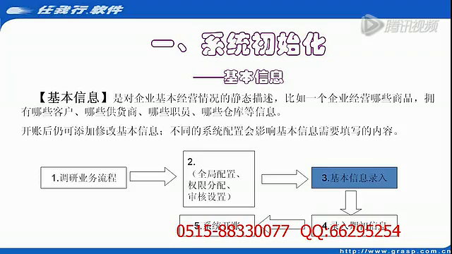 新奥管家婆免费资料官方,广泛的解释落实方法分析_专业版2.266