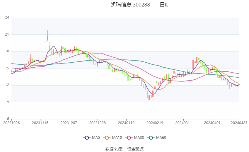 管家婆2024资料大全,决策资料解释落实_户外版2.632