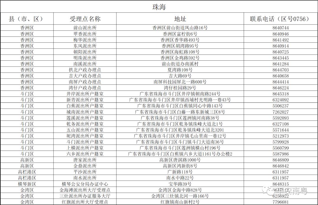 澳门六开奖结果2024开奖记录查询,重要性解释落实方法_开发版1