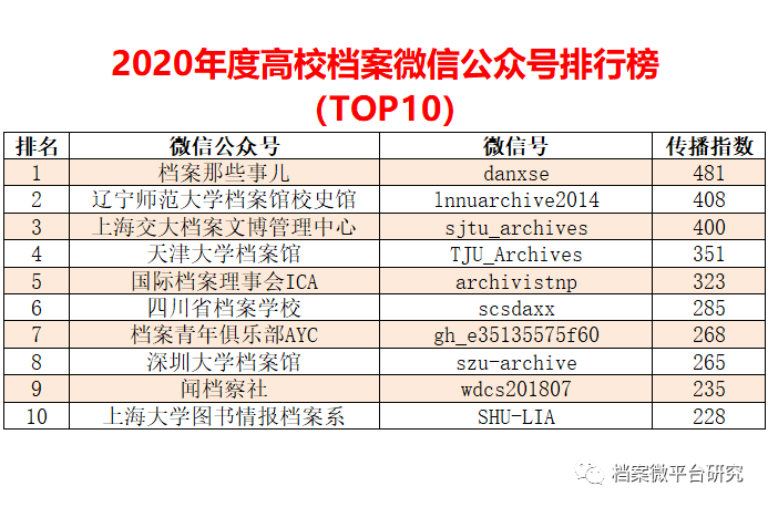 新澳门2024精准资料,数据驱动执行方案_升级版8.163