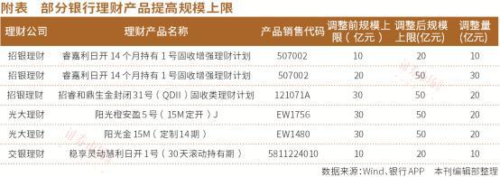 中行理财产品最新列表及详细解析