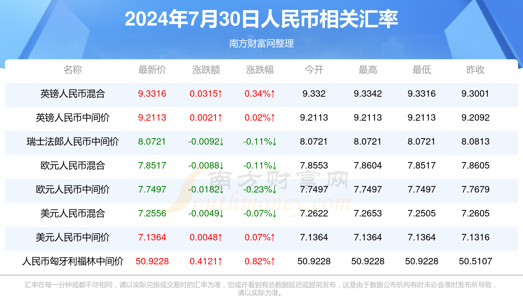 2024年新澳门今晚开奖结果2024年,实地分析数据设计_VR73.732