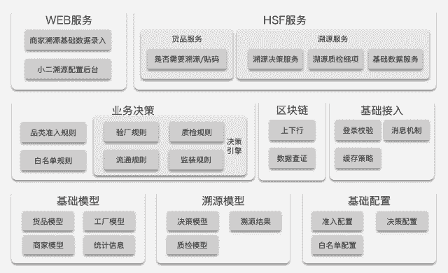 澳门一码一肖一特一中是合法的吗,深层数据设计解析_SE版95.518