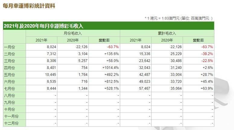 2024今晚澳门开奖结果,收益说明解析_特别版83.46