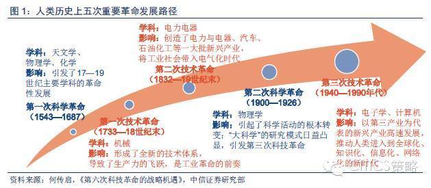 2024新澳精准资料,广泛方法解析说明_6DM51.481