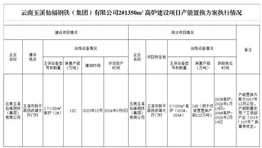 新澳今晚上9点30开奖结果,动态调整策略执行_8DM58.652