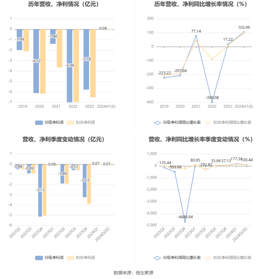 澳门一码一肖一特一中2024,适用策略设计_GT48.792