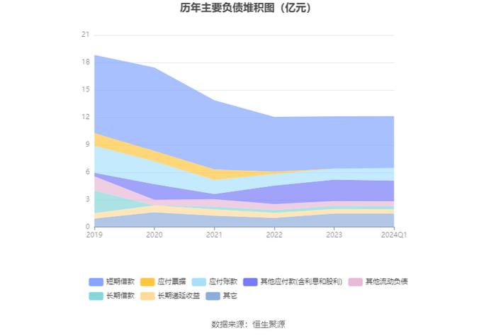 2024澳门今晚开奖结果,科技成语分析定义_网页版73.701