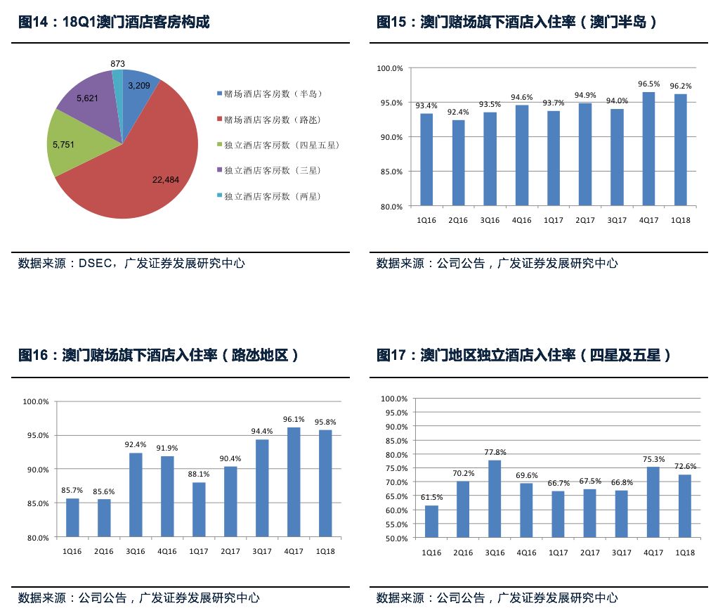 澳门广东八二站,精细化方案实施_Console71.552