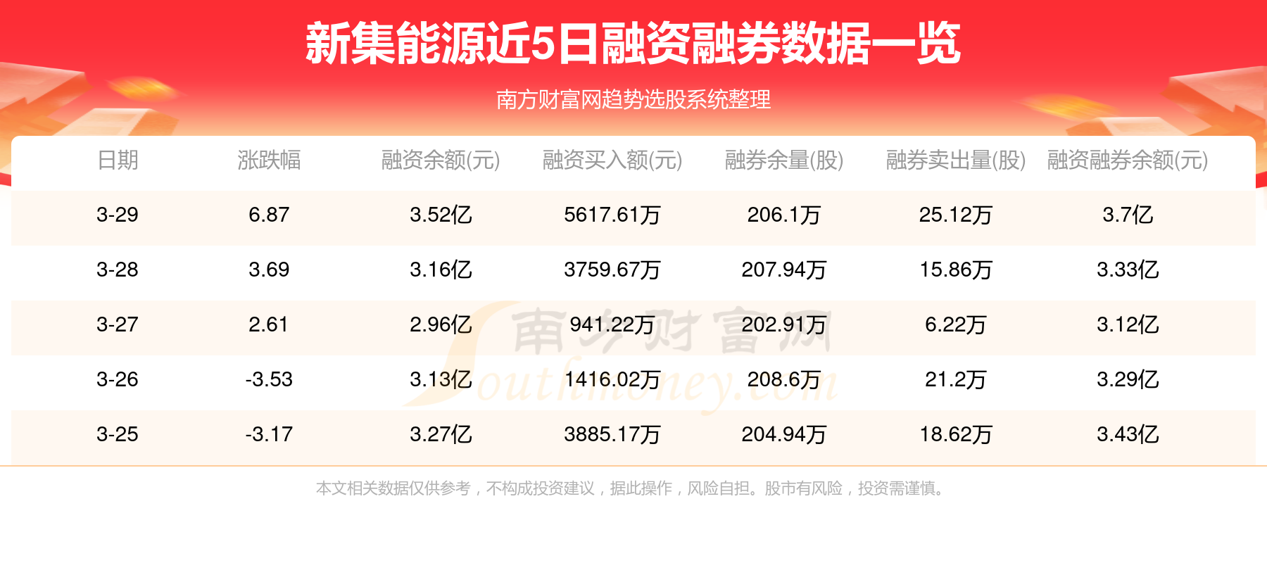 2O23新澳门天天开好彩,资源实施方案_V版64.127