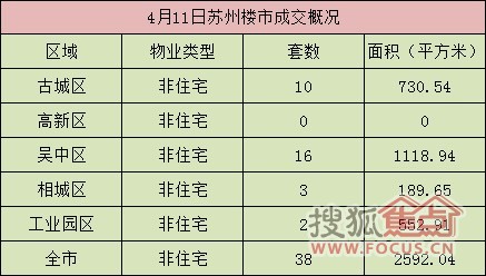 新奥门全年免费料,迅速设计执行方案_SP38.270