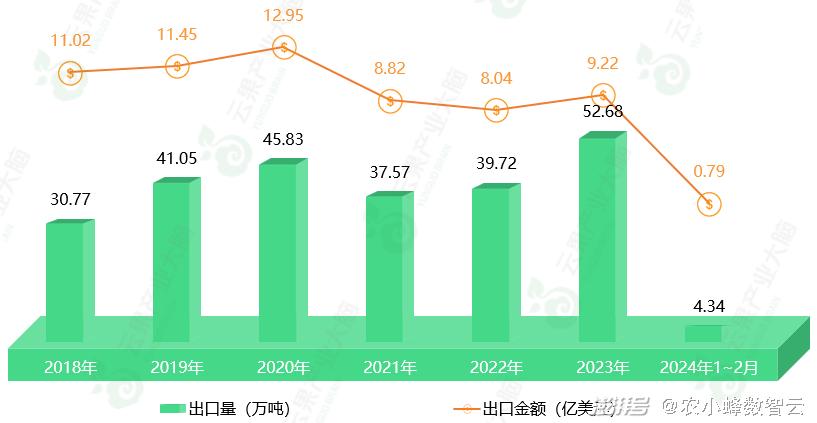 7777788888王中五中持,数据决策分析驱动_kit60.754